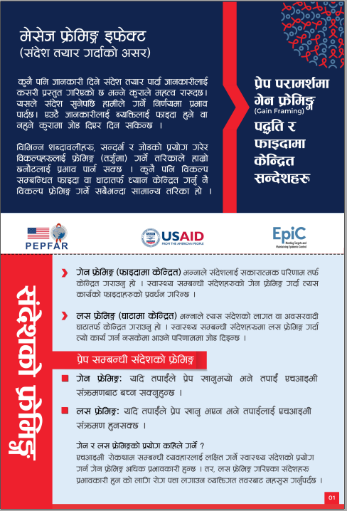 Gain Framing Cue Cards-Nepal